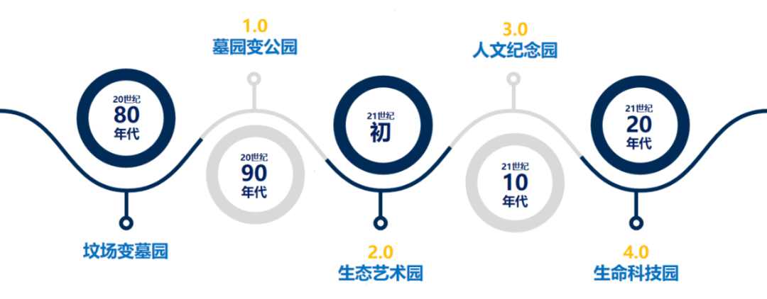 尊龙凯时人生就是博·(中国游)官网